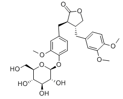 天然和合成植物牛蒡素和抗植物立方体的化学结构。